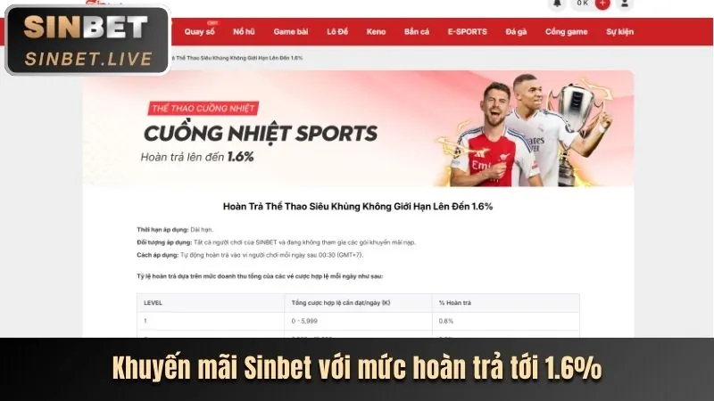 Giao diện ứng dụng i9bet trên điện thoại